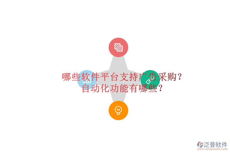 哪些軟件平臺(tái)支持廣告采購(gòu)？自動(dòng)化功能有哪些？