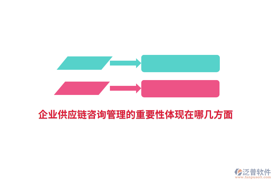 企業(yè)供應(yīng)鏈咨詢管理的重要性體現(xiàn)在哪幾方面？