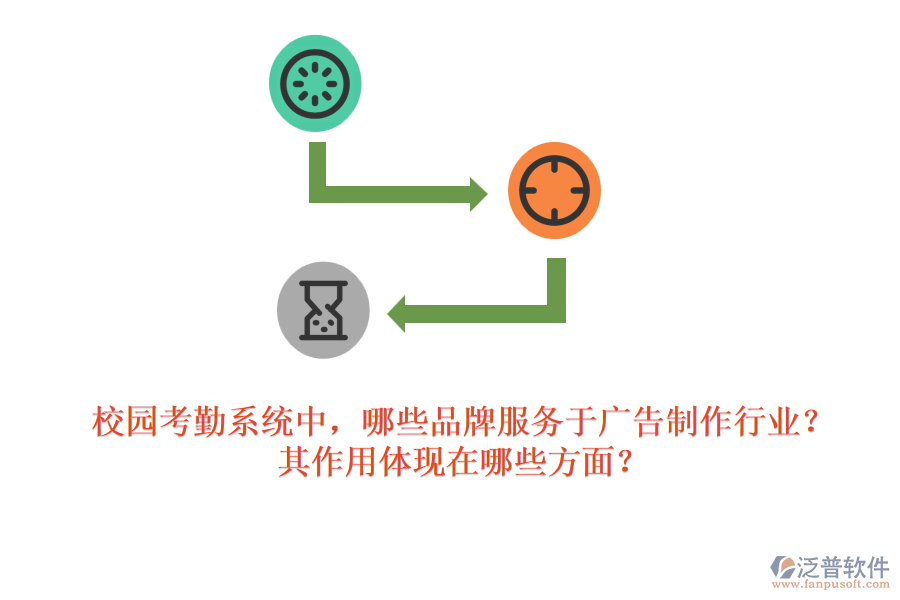 校園考勤系統(tǒng)中，哪些品牌服務(wù)于廣告制作行業(yè)？其作用體現(xiàn)在哪些方面？