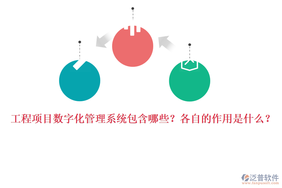 工程項(xiàng)目數(shù)字化管理系統(tǒng)包含哪些？各自的作用是什么？