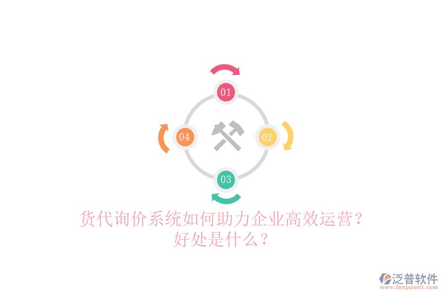 貨代詢價(jià)系統(tǒng)如何助力企業(yè)高效運(yùn)營？好處是什么？
