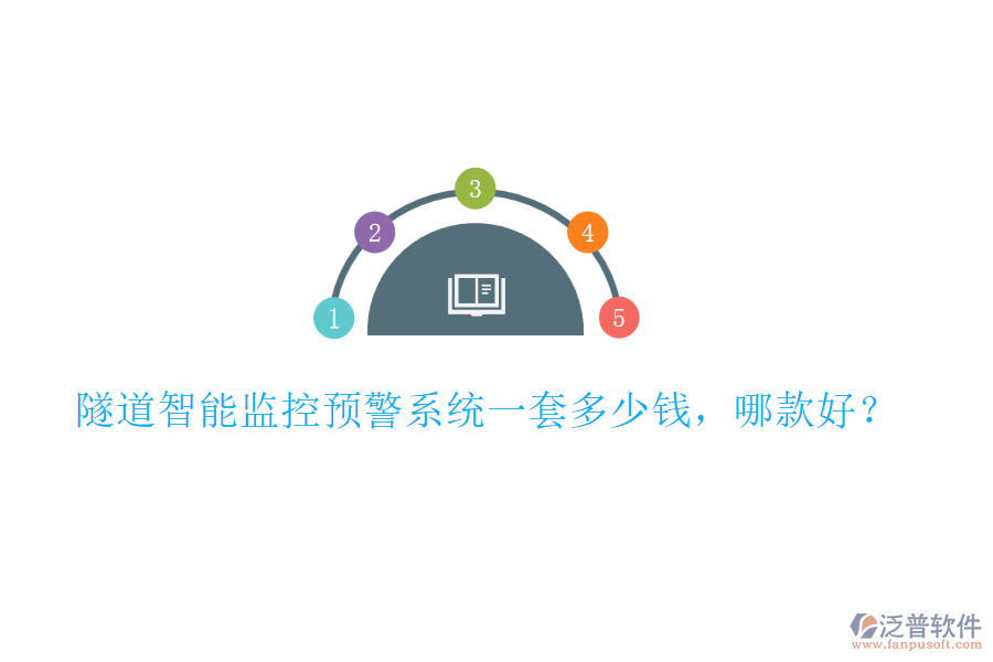 隧道智能監(jiān)控預(yù)警系統(tǒng)一套多少錢，哪款好？