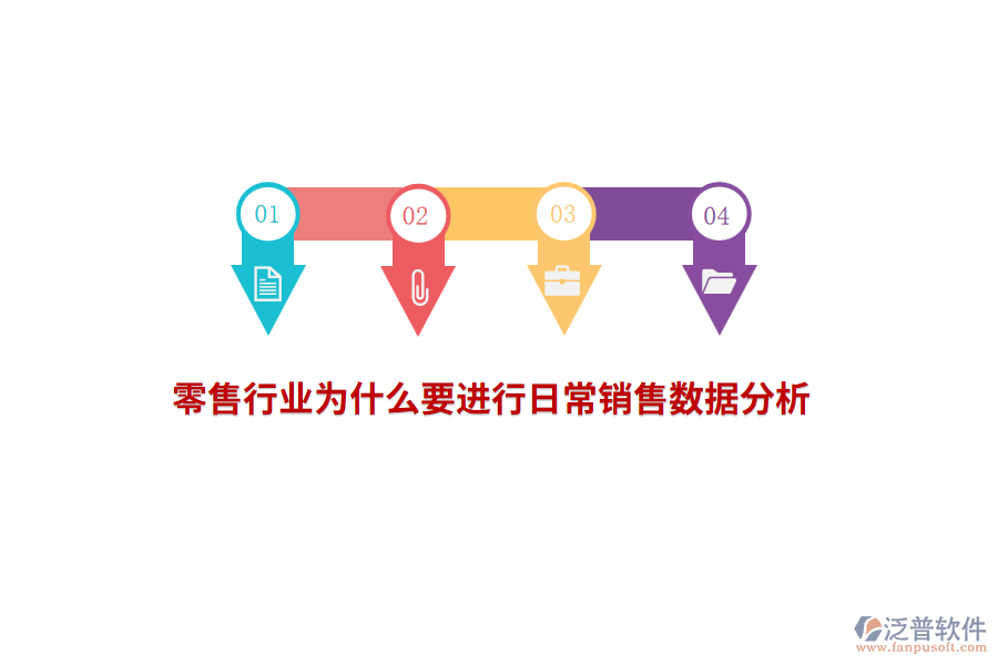 零售行業(yè)為什么要進行日常銷售數(shù)據(jù)分析？