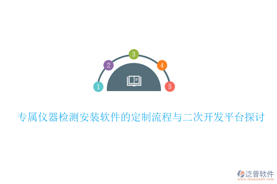 專屬儀器檢測(cè)安裝軟件的定制流程與<a href=http://www.napavibes.com/Implementation/kaifa/ target=_blank class=infotextkey>二次開發(fā)</a>平臺(tái)探討