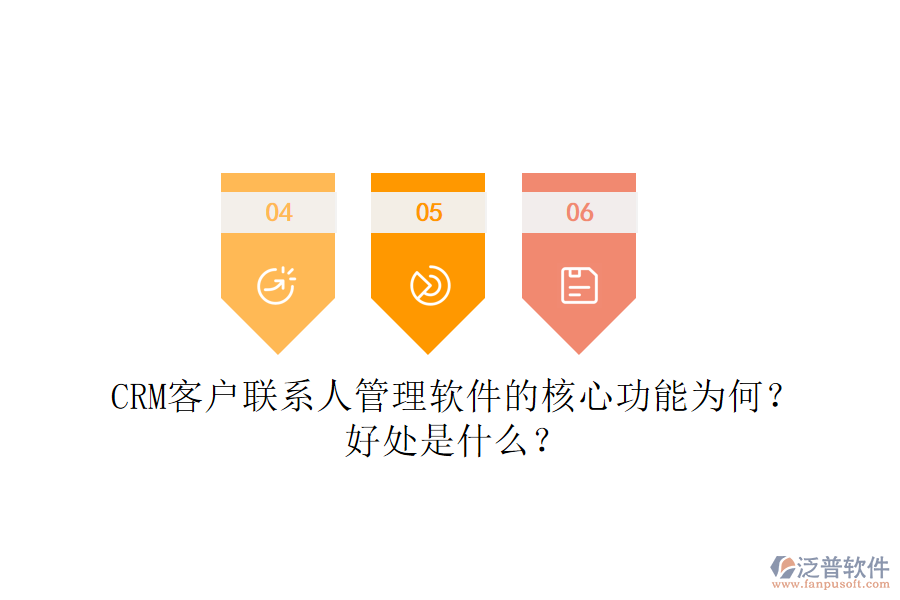 CRM客戶聯(lián)系人管理軟件的核心功能為何？好處是什么？
