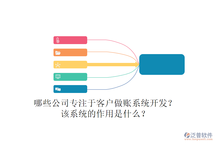 哪些公司專注于客戶做賬系統(tǒng)開發(fā)？該系統(tǒng)的作用是什么？