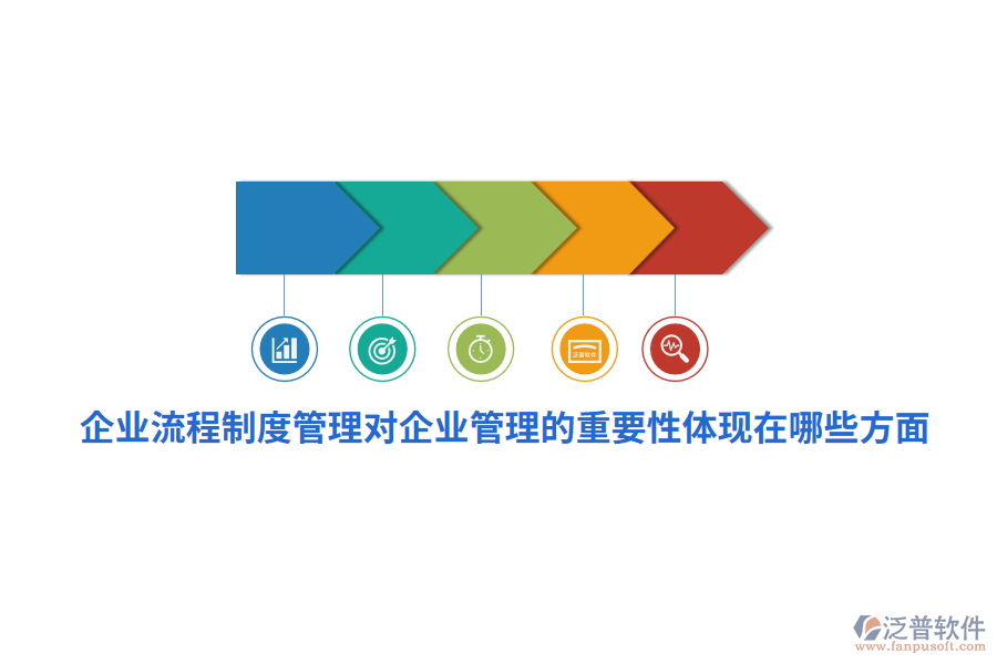 企業(yè)流程制度管理對企業(yè)管理的重要性體現(xiàn)在哪些方面？
