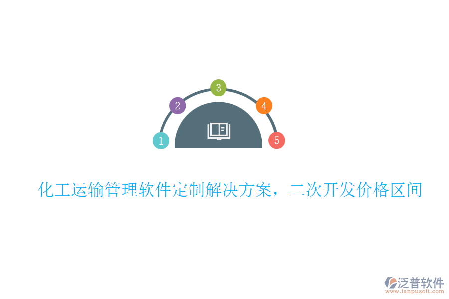 化工運輸管理軟件定制解決方案，<a href=http://www.napavibes.com/Implementation/kaifa/ target=_blank class=infotextkey>二次開發(fā)</a>價格區(qū)間