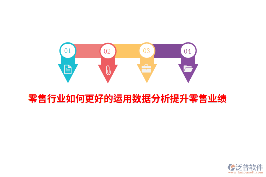 零售行業(yè)如何更好的運(yùn)用數(shù)據(jù)分析提升零售業(yè)績？
