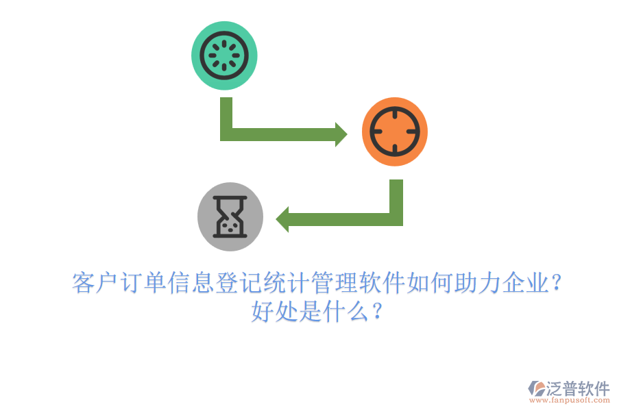 客戶(hù)訂單信息登記統(tǒng)計(jì)管理軟件如何助力企業(yè)？好處是什么？