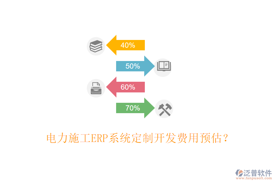 電力施工ERP系統(tǒng)定制開發(fā)費(fèi)用預(yù)估？