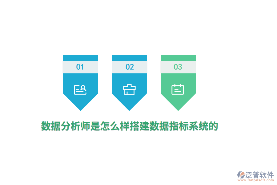 數(shù)據(jù)分析師是怎么樣搭建數(shù)據(jù)指標(biāo)系統(tǒng)的？