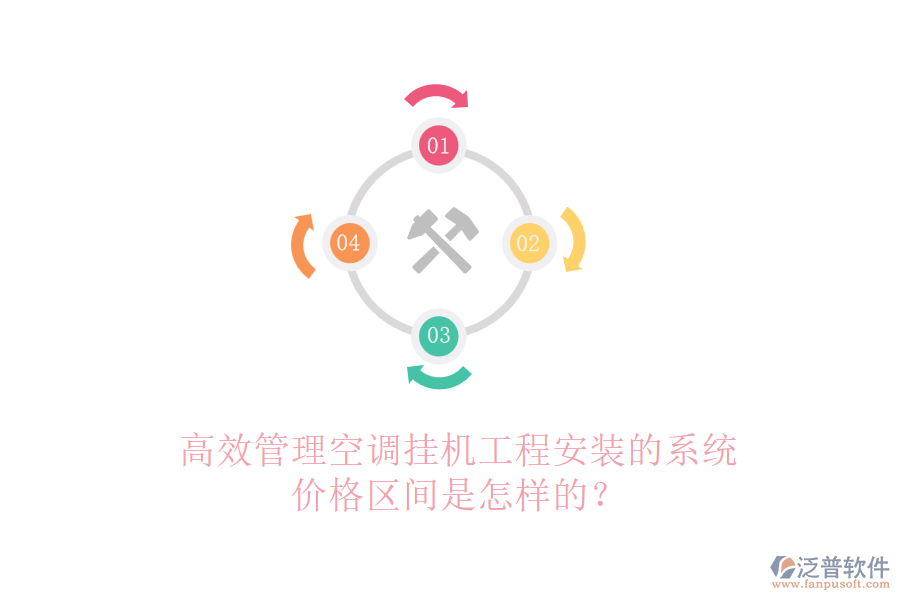 高效管理空調(diào)掛機工程安裝的系統(tǒng)，價格區(qū)間是怎樣的？