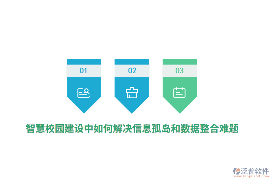 智慧校園建設(shè)中如何解決信息孤島和數(shù)據(jù)整合難題？