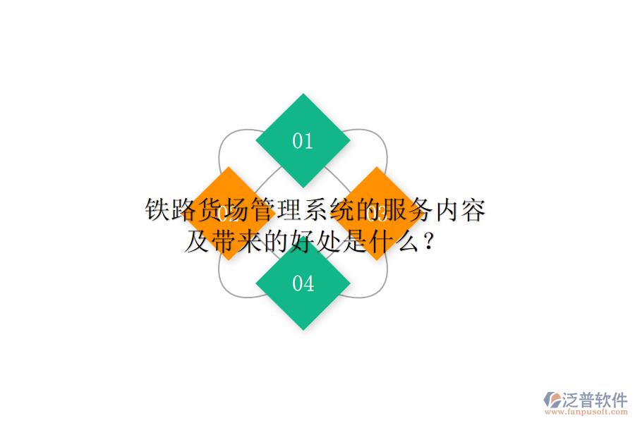 鐵路貨場管理系統(tǒng)的服務(wù)內(nèi)容及帶來的好處是什么？