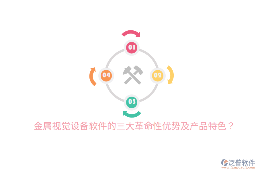 金屬視覺(jué)設(shè)備軟件的三大革命性?xún)?yōu)勢(shì)及產(chǎn)品特色？