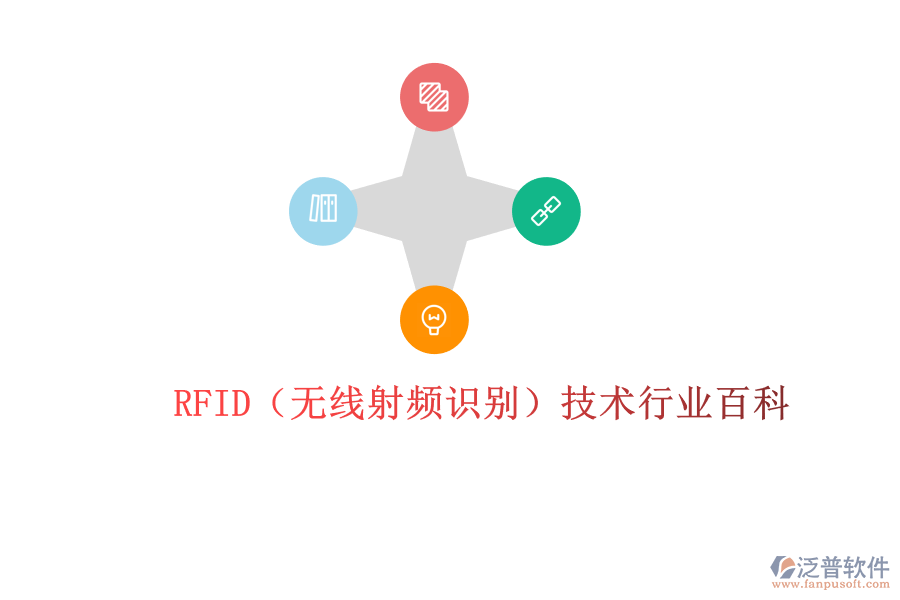 RFID(無線射頻識別)技術(shù)行業(yè)百科