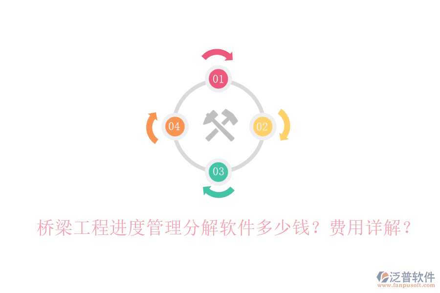 橋梁工程進(jìn)度管理分解軟件多少錢？費(fèi)用詳解？