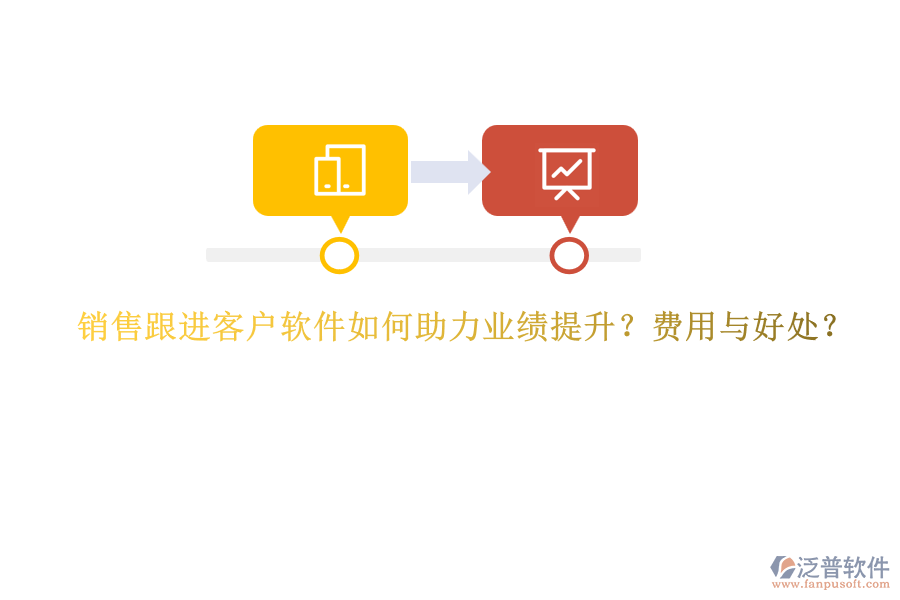銷售跟進(jìn)客戶軟件如何助力業(yè)績提升？費用與好處？