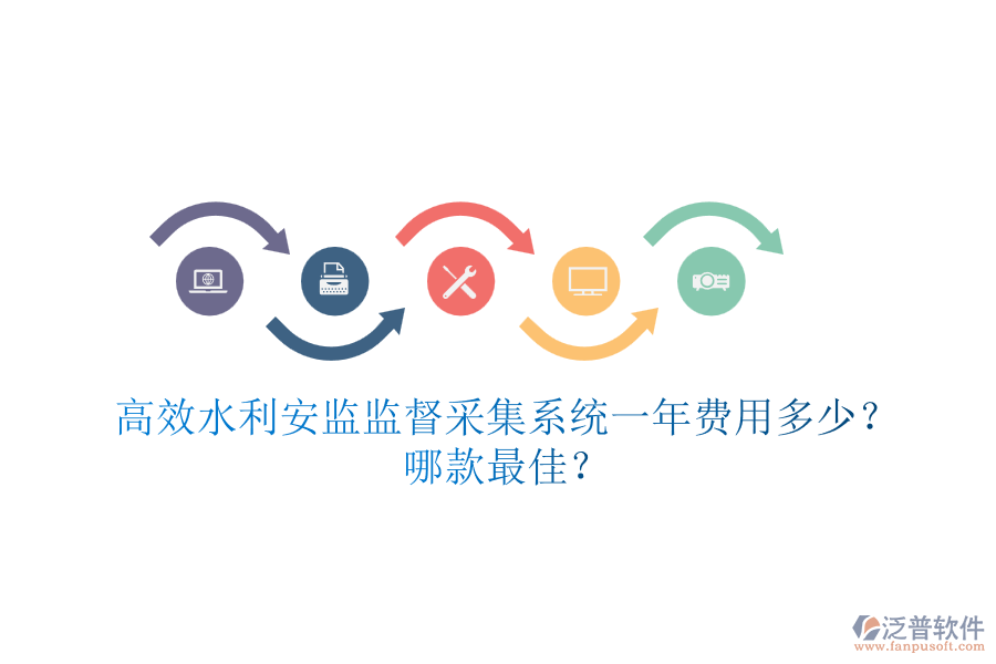 高效水利安監(jiān)監(jiān)督采集系統(tǒng)一年費(fèi)用多少？哪款最佳？