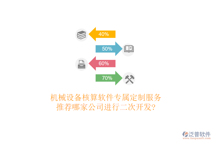 機(jī)械設(shè)備核算軟件專屬定制服務(wù)，推薦哪家公司進(jìn)行<a href=http://www.napavibes.com/Implementation/kaifa/ target=_blank class=infotextkey>二次開發(fā)</a>?