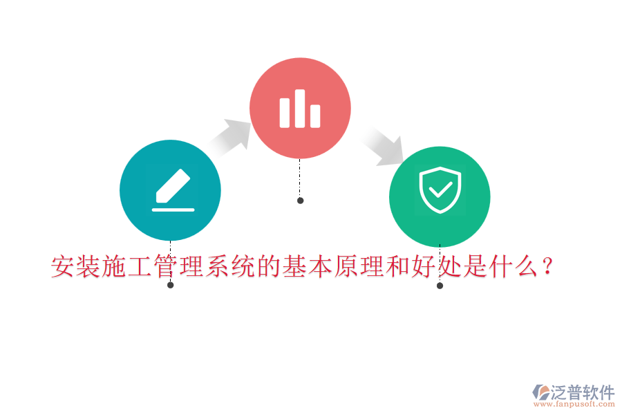 安裝施工管理系統(tǒng)的基本原理和好處是什么？
