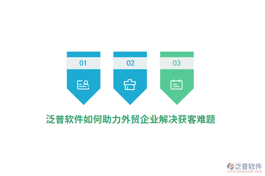 泛普軟件如何助力外貿(mào)企業(yè)解決獲客難題？