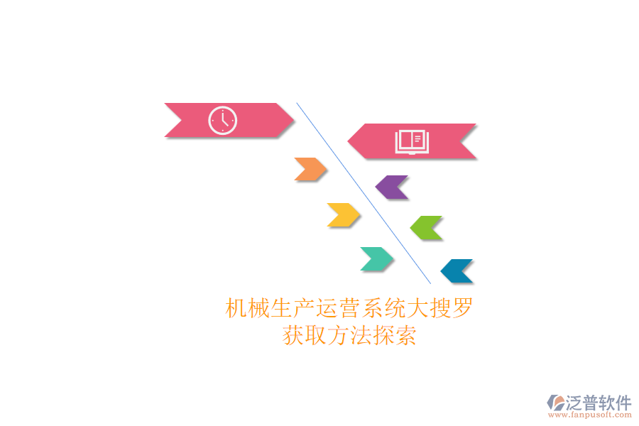 機(jī)械生產(chǎn)運營系統(tǒng)大搜羅.png