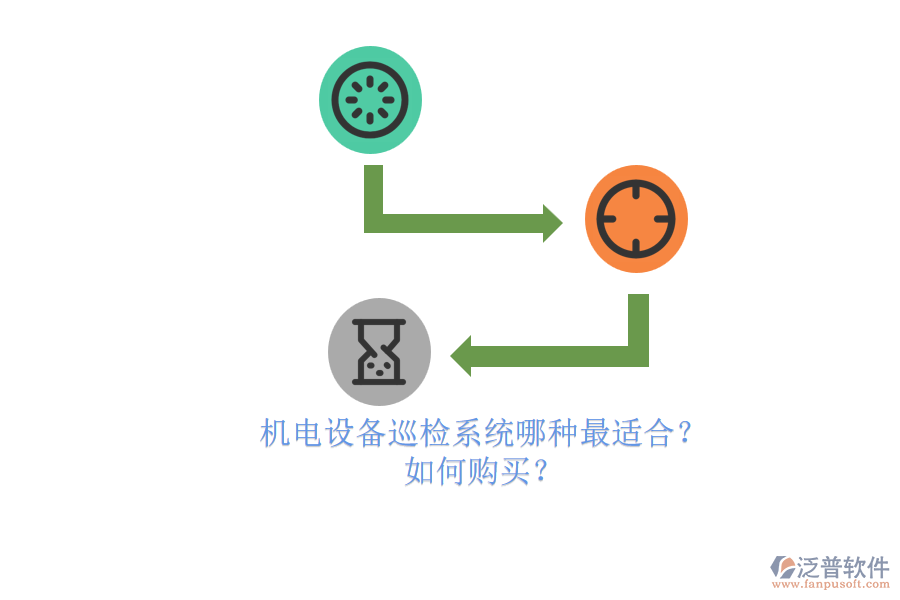 機(jī)電設(shè)備巡檢系統(tǒng)哪種最適合？.png