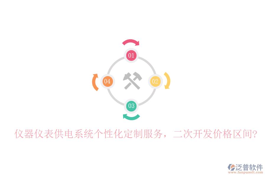 儀器儀表供電系統(tǒng)個(gè)性化定制服務(wù)，二次開(kāi)發(fā)價(jià)格區(qū)間?