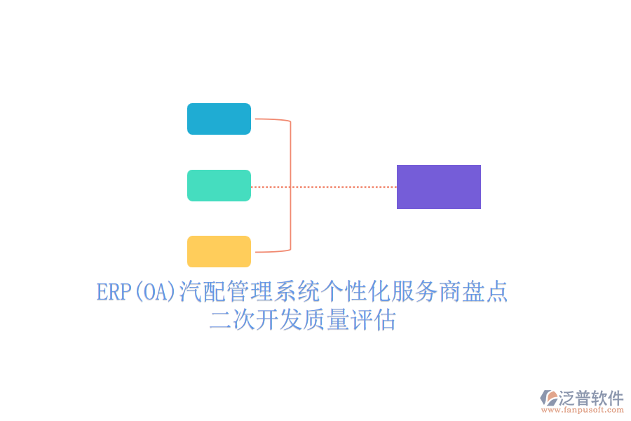 ERP(OA)汽配管理系統(tǒng)個性化服務(wù)商盤點，<a href=http://www.napavibes.com/Implementation/kaifa/ target=_blank class=infotextkey>二次開發(fā)</a>質(zhì)量評估