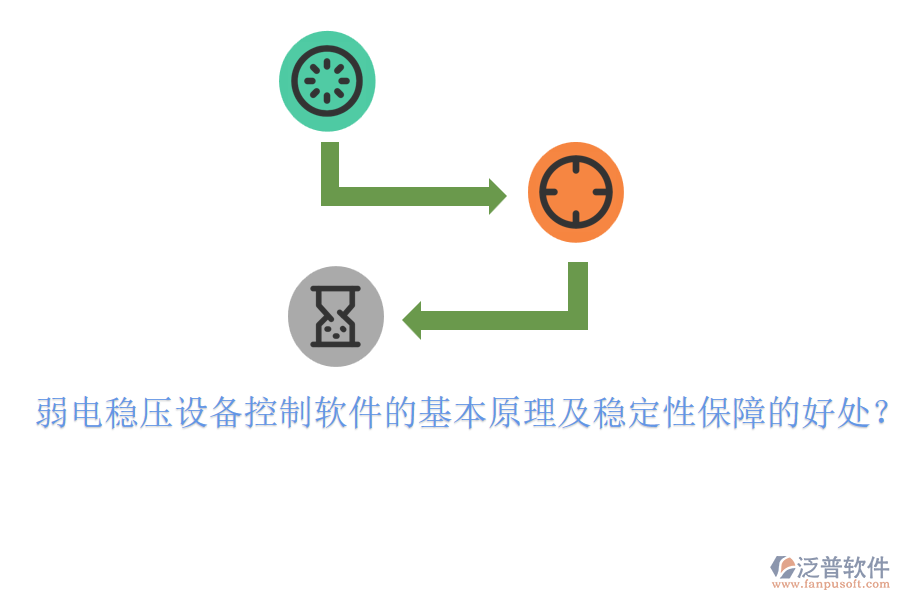 弱電穩(wěn)壓設(shè)備控制軟件的基本原理及穩(wěn)定性保障的好處？