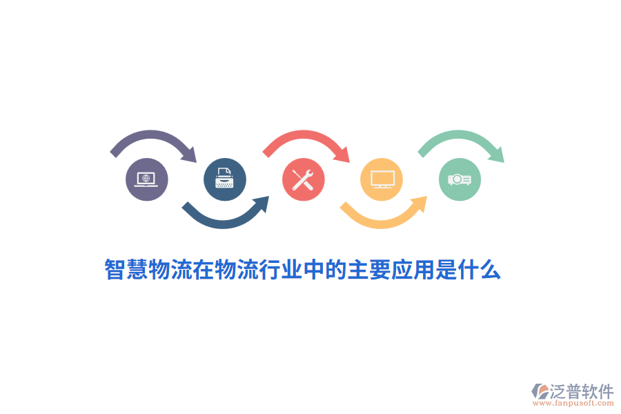 智慧物流在物流行業(yè)中的主要應(yīng)用是什么？