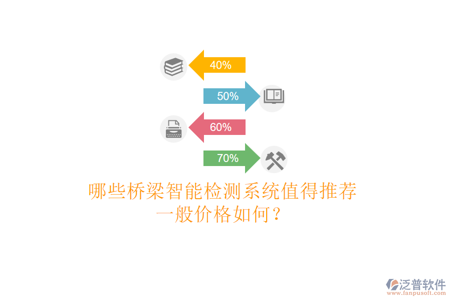 哪些橋梁智能檢測(cè)系統(tǒng)值得推薦？一般價(jià)格如何？