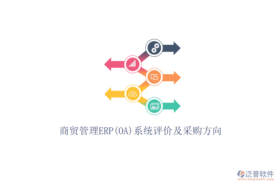 商貿(mào)管理ERP(OA)系統(tǒng)評價(jià)及采購方向.png