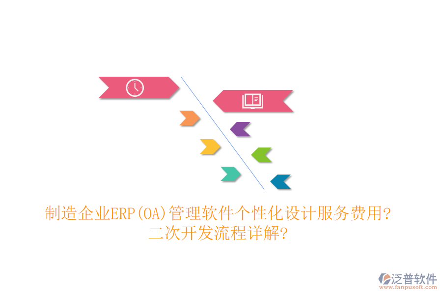 制造企業(yè)ERP(OA)管理軟件個性化設計服務費用?<a href=http://www.napavibes.com/Implementation/kaifa/ target=_blank class=infotextkey>二次開發(fā)</a>流程詳解?