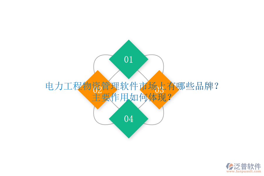 電力工程物資管理軟件市場上有哪些品牌？主要作用如何體現(xiàn)？