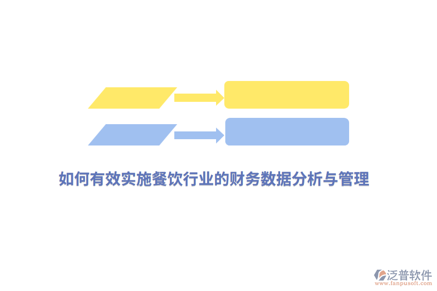 如何有效實(shí)施餐飲行業(yè)的財(cái)務(wù)數(shù)據(jù)分析與管理？