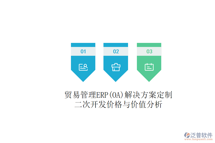貿(mào)易管理ERP(OA)解決方案定制，二次開發(fā)價(jià)格與價(jià)值分析