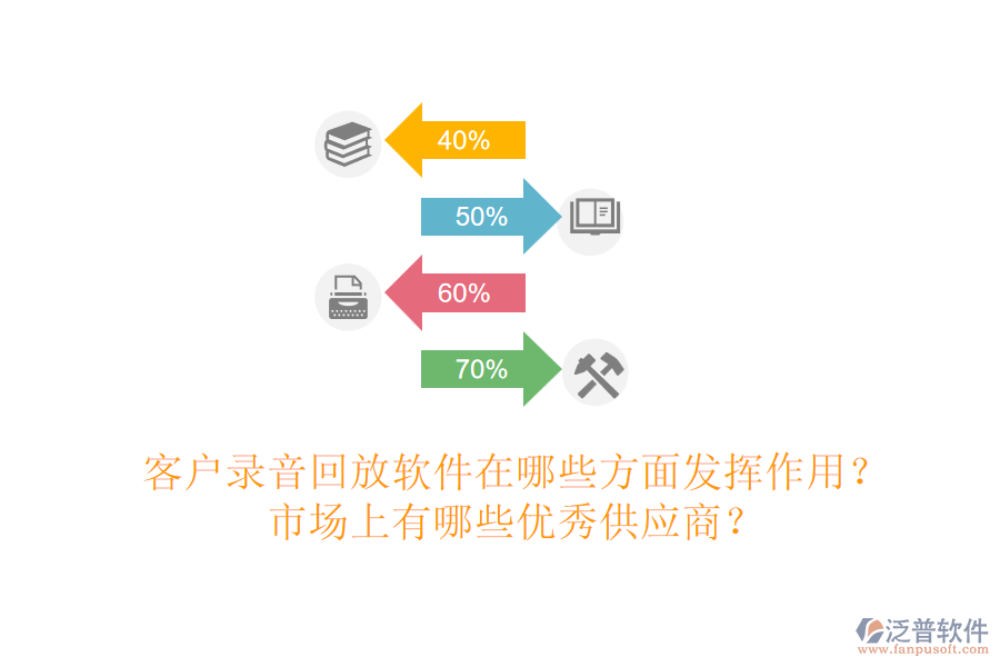 客戶錄音回放軟件在哪些方面發(fā)揮作用？市場上有哪些優(yōu)秀<a href=http://www.napavibes.com/fanpupm/gysgl/ target=_blank class=infotextkey>供應(yīng)商</a>？