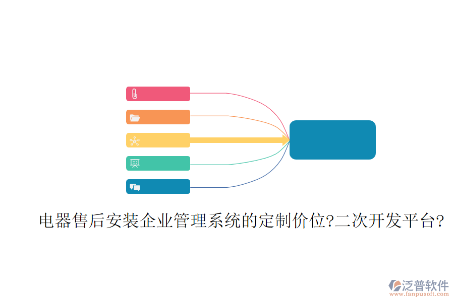 電器售后安裝企業(yè)管理系統(tǒng)的定制價(jià)位?<a href=http://www.napavibes.com/Implementation/kaifa/ target=_blank class=infotextkey>二次開(kāi)發(fā)</a>平臺(tái)?