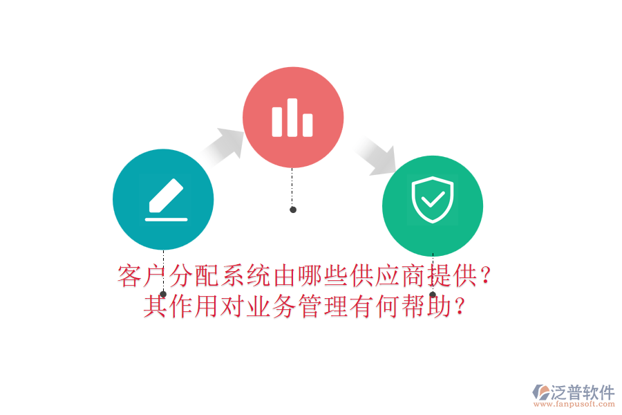客戶分配系統(tǒng)由哪些供應(yīng)商提供？其作用對<a href=http://www.napavibes.com/gongsi/yw/ target=_blank class=infotextkey>業(yè)務(wù)管理</a>有何幫助？