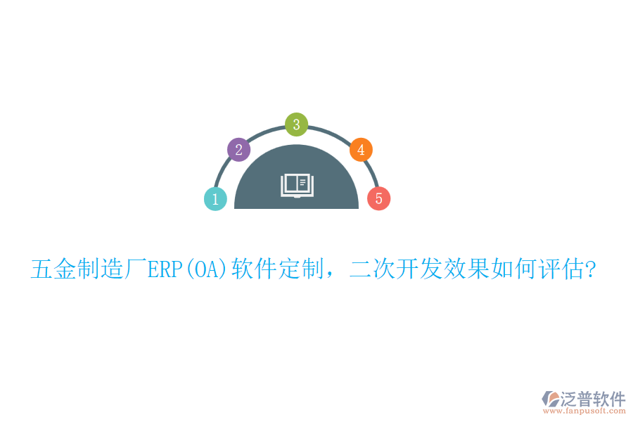 五金制造廠ERP(OA)軟件定制，<a href=http://www.napavibes.com/Implementation/kaifa/ target=_blank class=infotextkey>二次開發(fā)</a>效果如何評估?