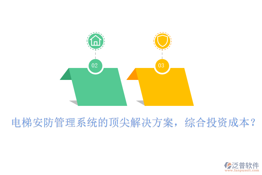 電梯安防管理系統(tǒng)的頂尖解決方案，綜合投資成本？
