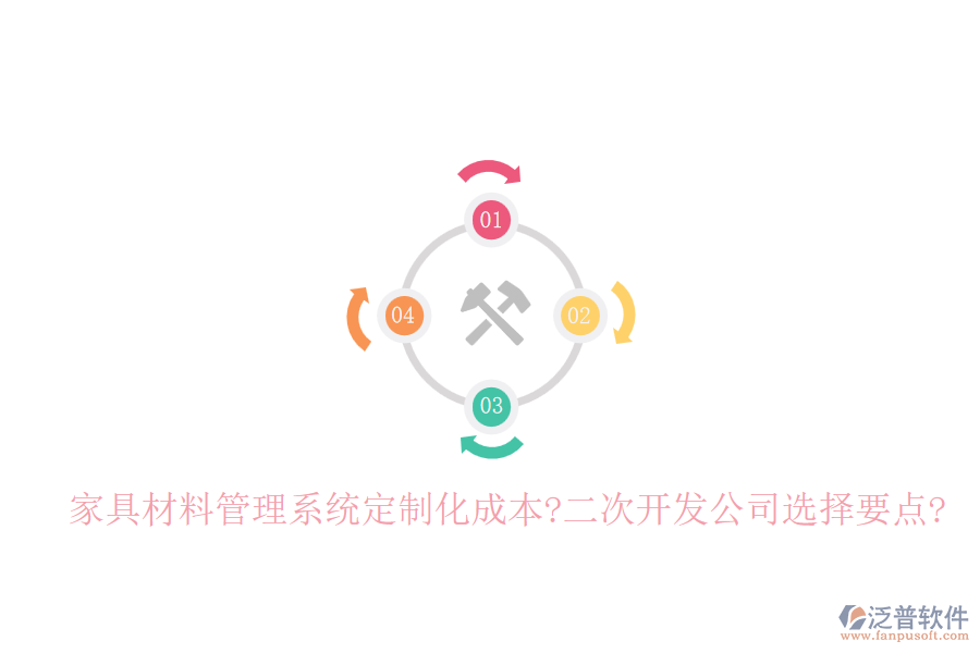 家具材料管理系統(tǒng)定制化成本?<a href=http://www.napavibes.com/Implementation/kaifa/ target=_blank class=infotextkey>二次開發(fā)</a>公司選擇要點?
