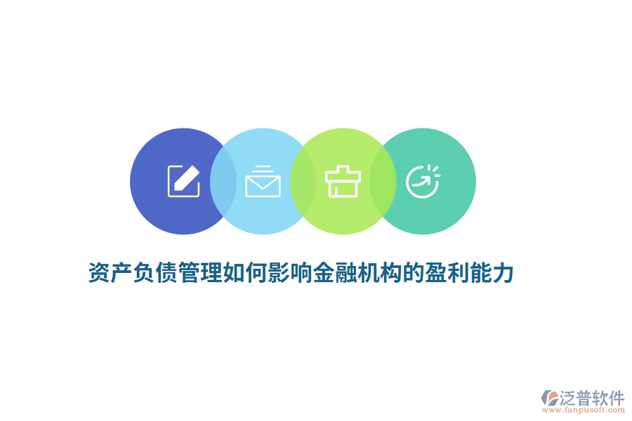 資產負債管理如何影響金融機構的盈利能力？