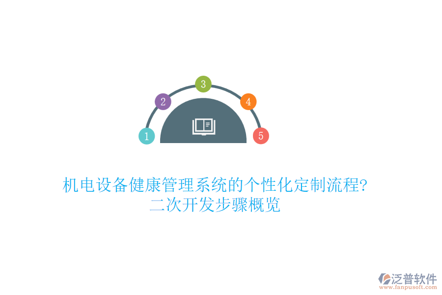 機電設備健康管理系統(tǒng)的個性化定制流程?<a href=http://www.napavibes.com/Implementation/kaifa/ target=_blank class=infotextkey>二次開發(fā)</a>步驟概覽