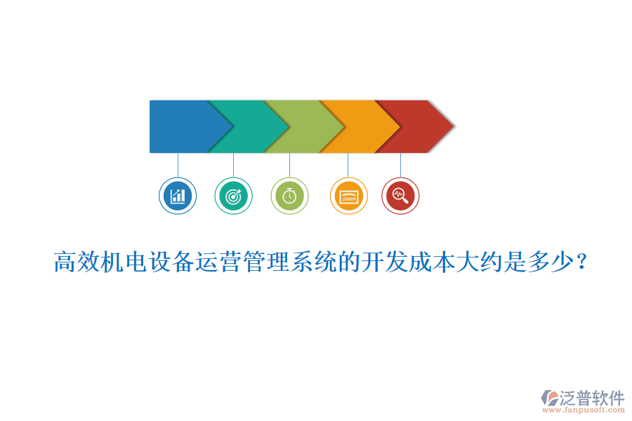 高效機電設(shè)備運營管理系統(tǒng)的開發(fā)成本大約是多少？