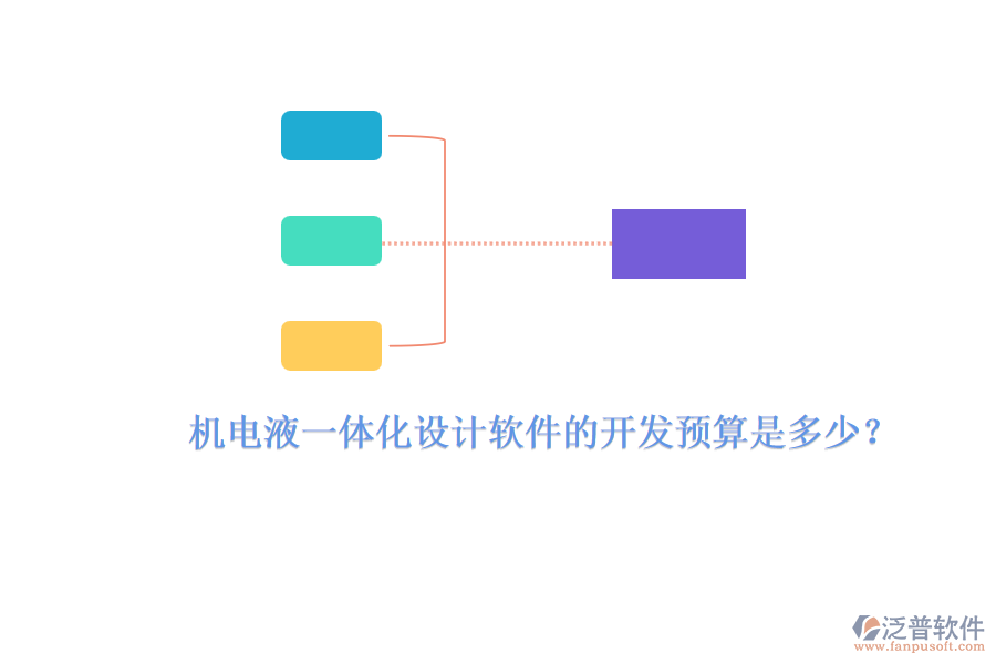 機電液一體化設(shè)計軟件的開發(fā)預(yù)算是多少？