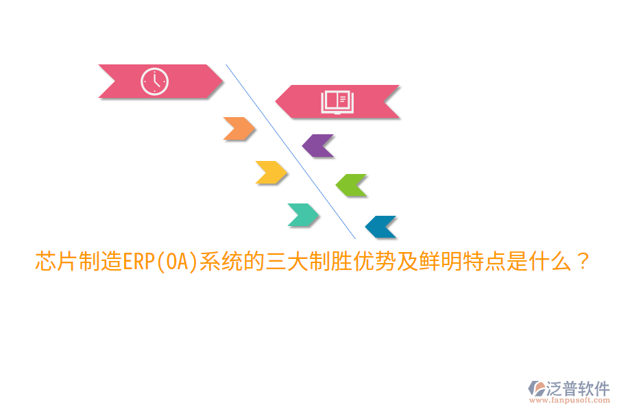 芯片制造ERP(OA)系統(tǒng)的三大制勝優(yōu)勢(shì)及鮮明特點(diǎn)是什么？